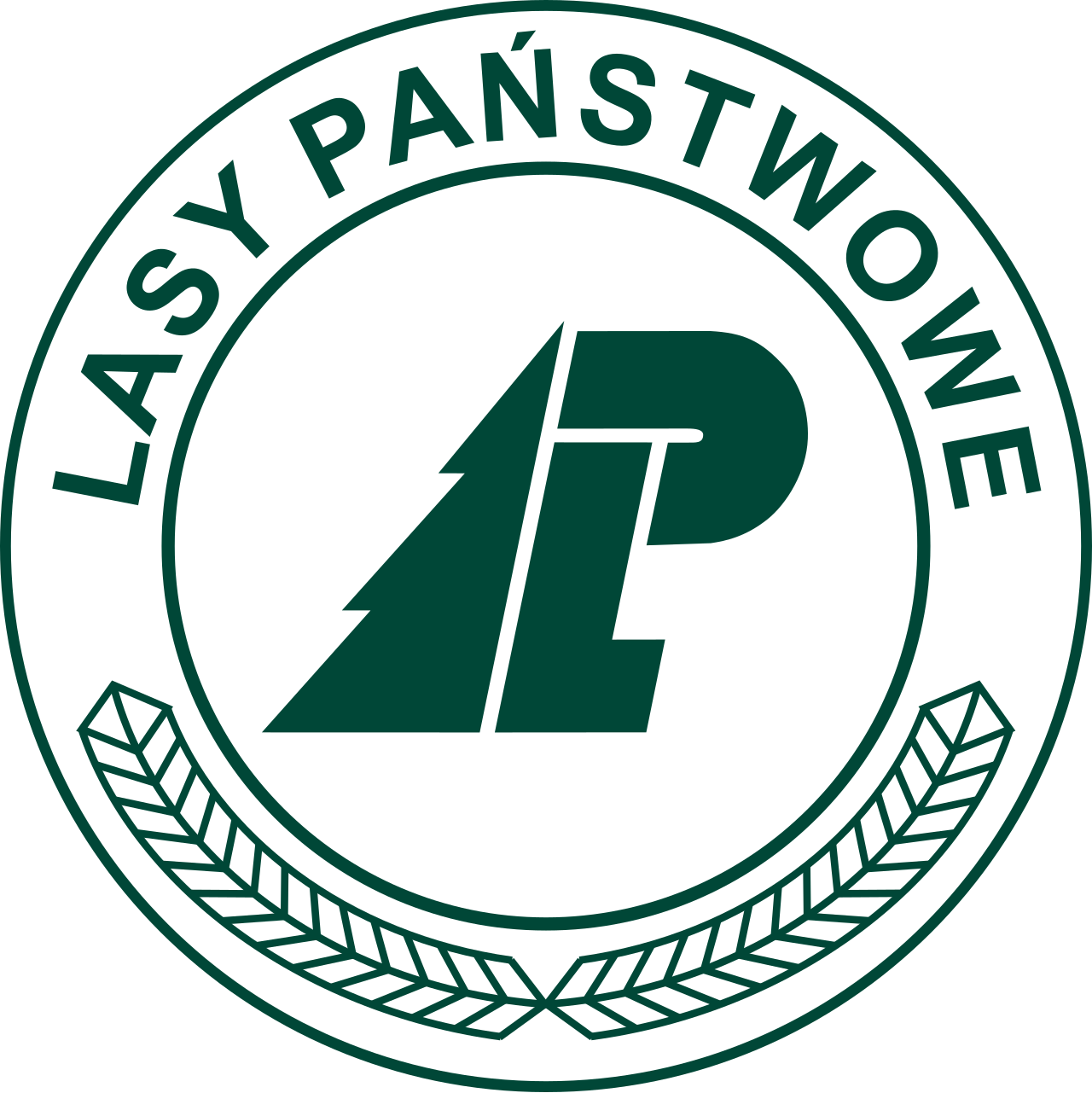lasy państwowe